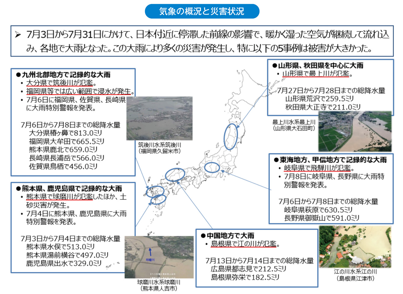 線状降水帯の予測精度向上に向けた取組