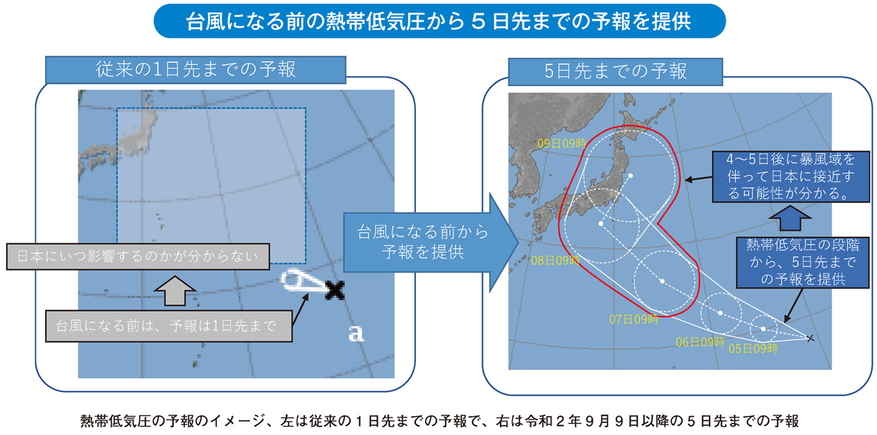 台風になる前の熱帯低気圧から5日先までの予報を提供