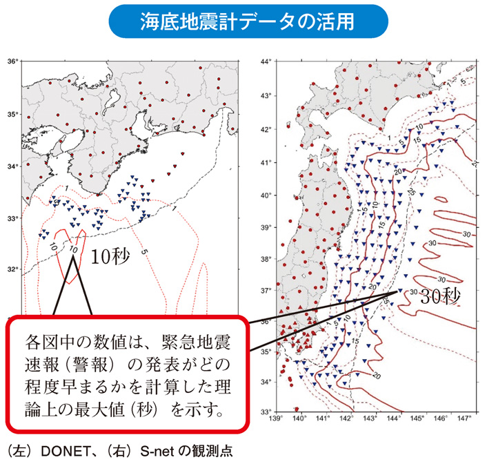 海底地震計データの活用