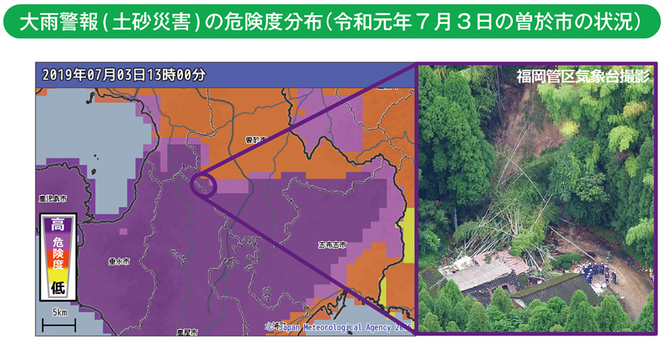 大雨警報(土砂災害)の危険度分布（令和元年7月3日の曽於市の状況）