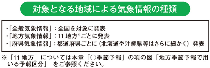 対象となる地域による気象情報の種類