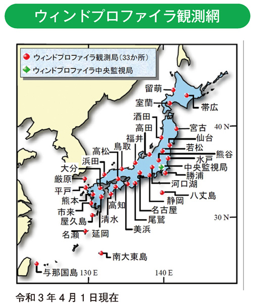 ウィンドプロファイラ観測網