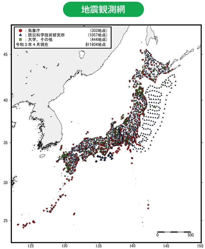 地震観測網