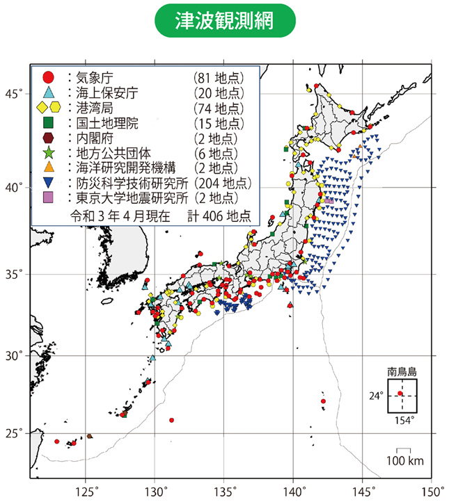 津波観測網