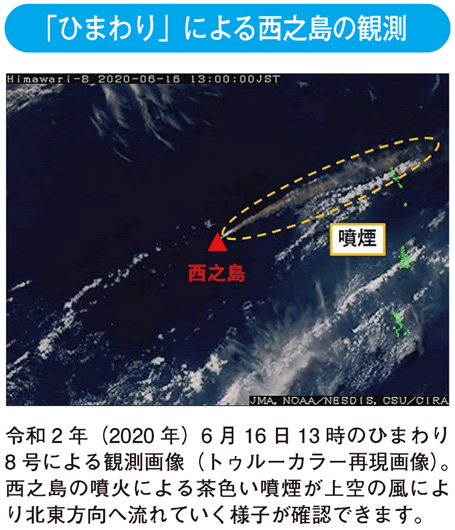 「ひまわり」による西之島の観測