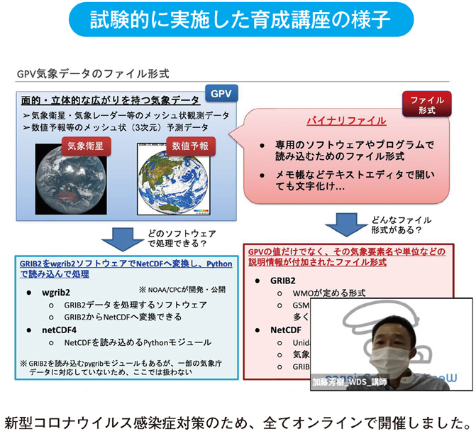 試験的に実施した育成講座の様子