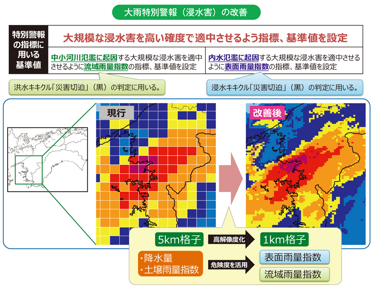 大雨特別警報(浸水害)の改善
