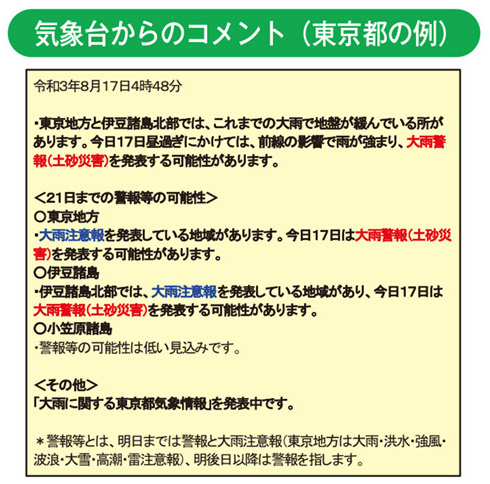 気象台からのコメント(東京都の例)