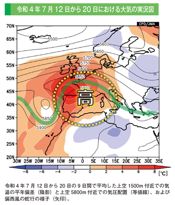 令和4年7月12日から20日における大気の実況図