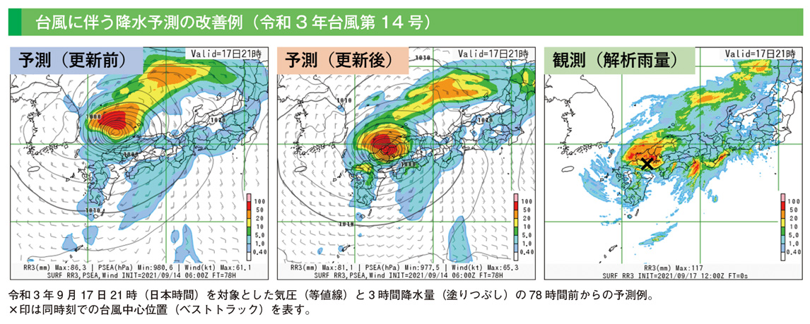 台風に伴う降水予測の改善例(令和3年台風第14号)