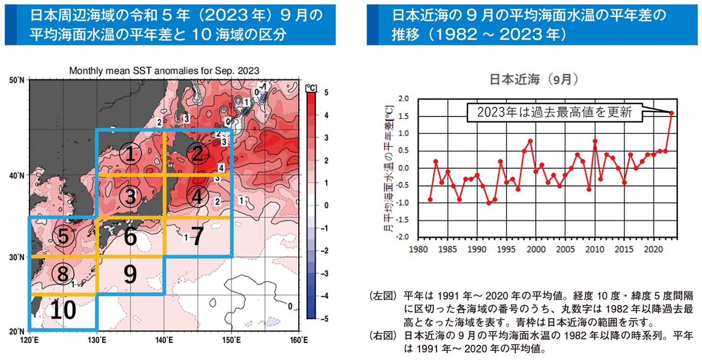 日本周辺海域の令和5年（2023年）9月の平均海面水温の平年差と10海域の区分　日本近海の9月の平均海面水温の平年差の推移（1982～2023年）