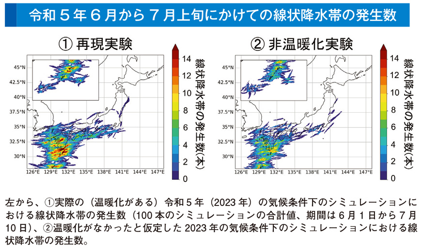 令和5年6月から7月上旬にかけての線状降水帯の発生数