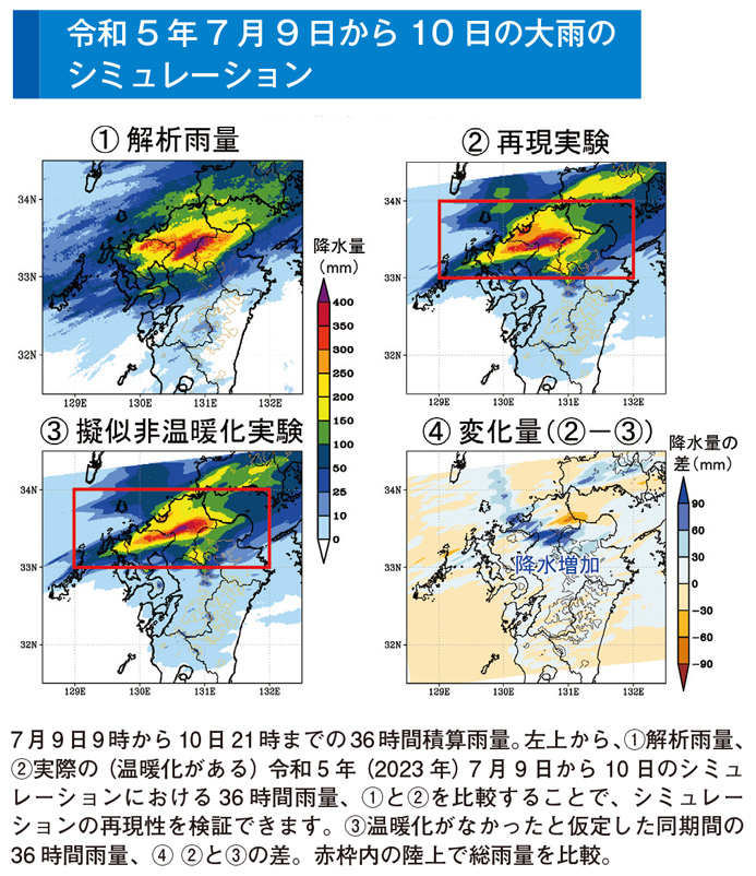 令和5年7月9日から10日の大雨のシミュレーション