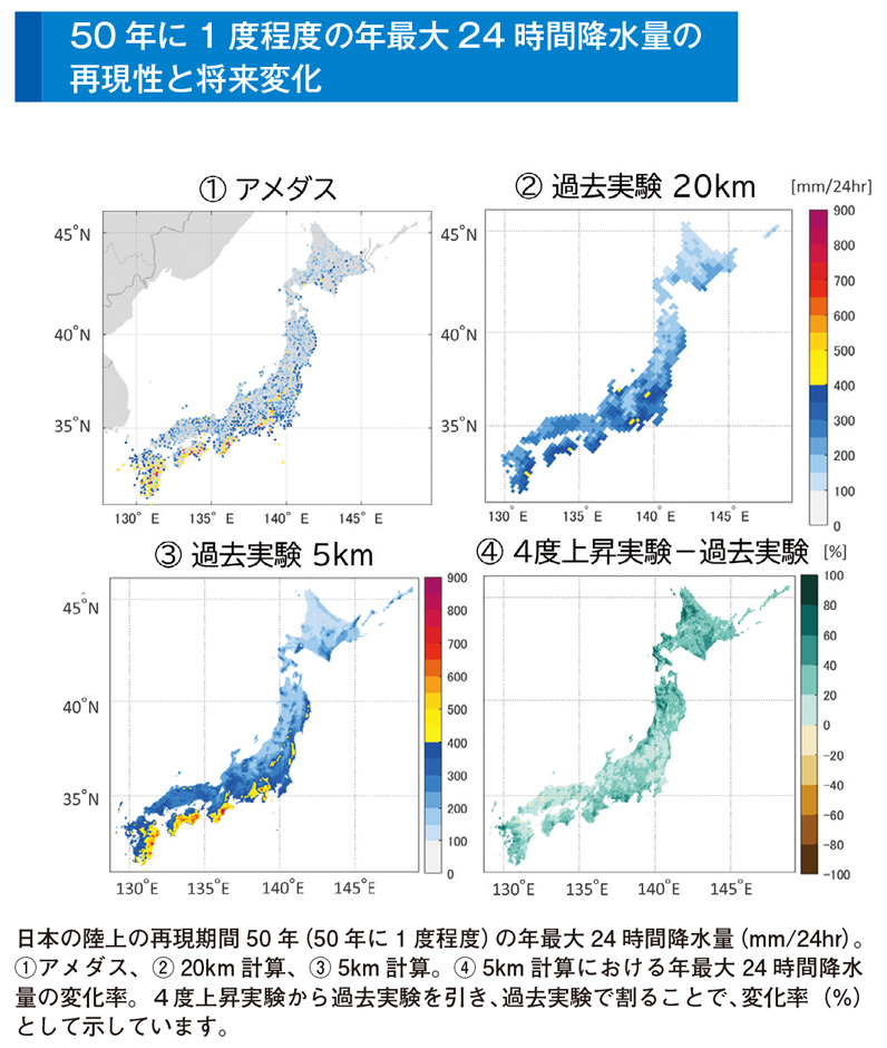 50年に1度程度の年最大24時間降水量の再現性と将来変化