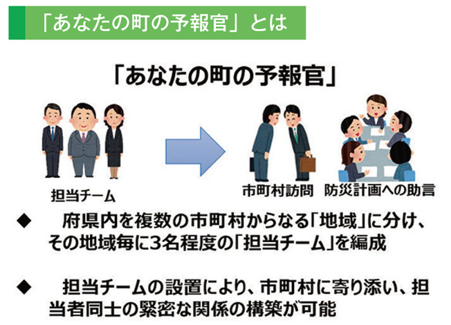 「あなたの町の予報官」とは