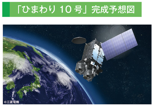 「ひまわり10号」完成予想図