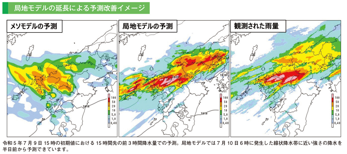 局地モデルの延長による予測改善イメージ