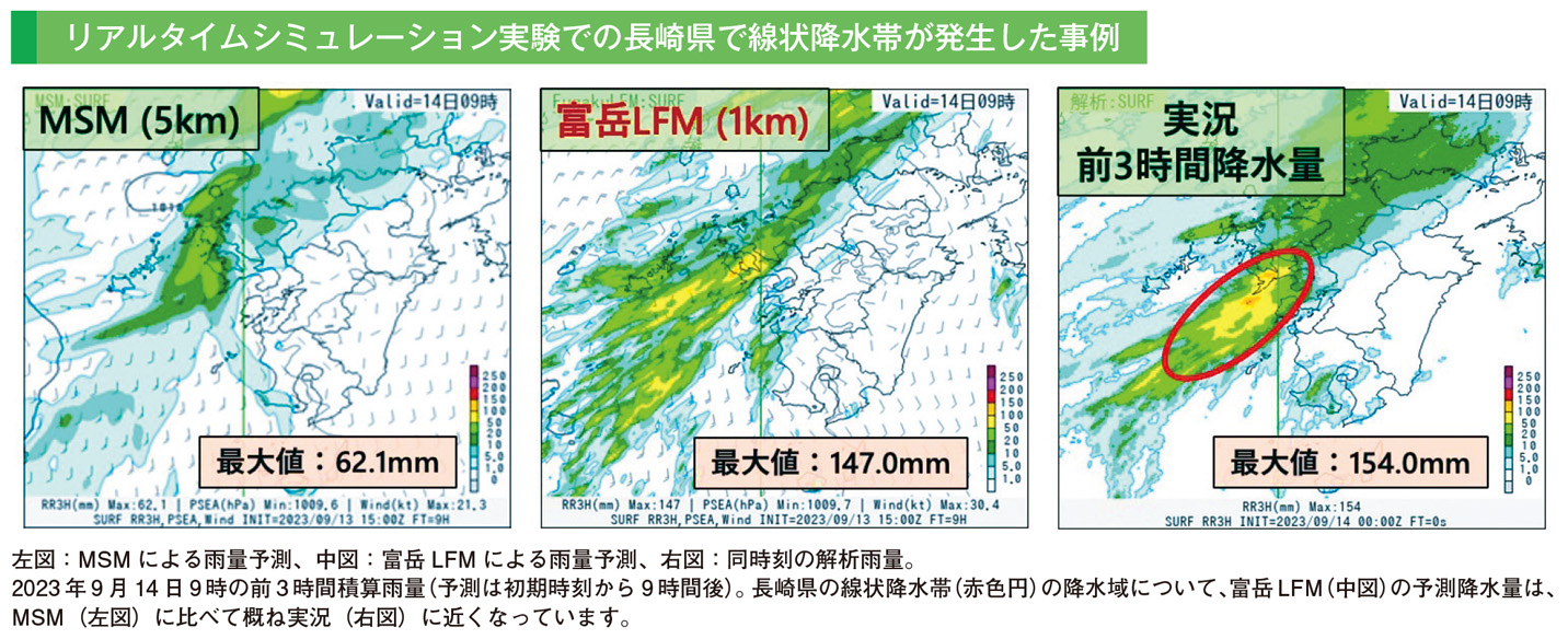 リアルタイムシミュレーション実験での長崎県で線状降水帯が発生した事例