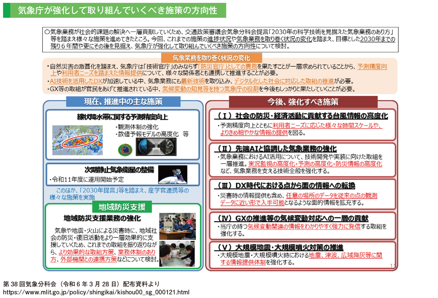 気象庁が強化して取り組んでいくべき施策の方向性