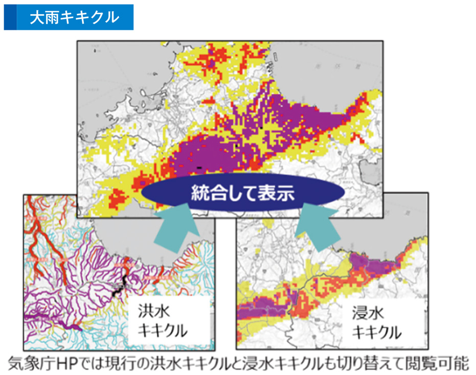 大雨キキクル