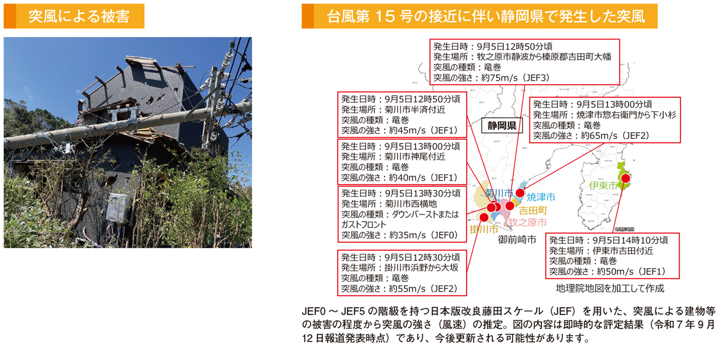 突風による被害 突風による被害台風第15 号の接近に伴い静岡県で発生した突風