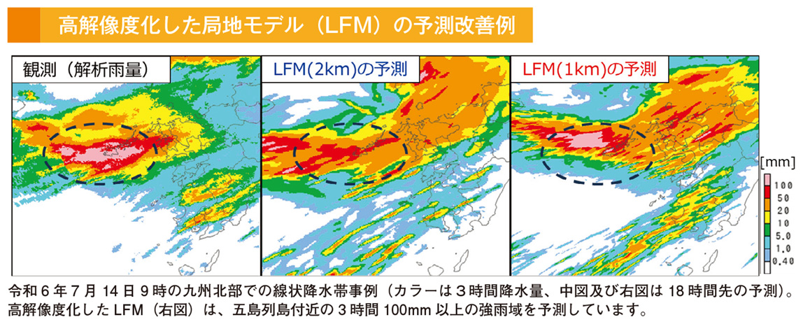 高解像度化した局地モデル(LFM)の予測改善例