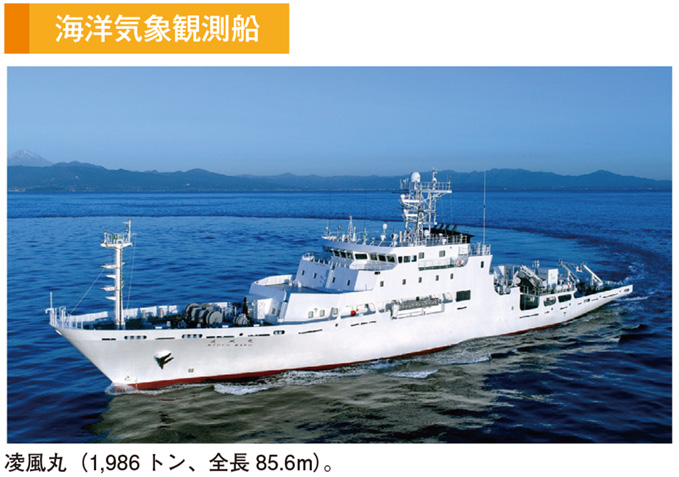 海洋気象観測船