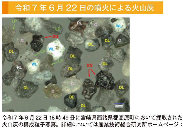 令和7年6月22日の噴火による火山灰
