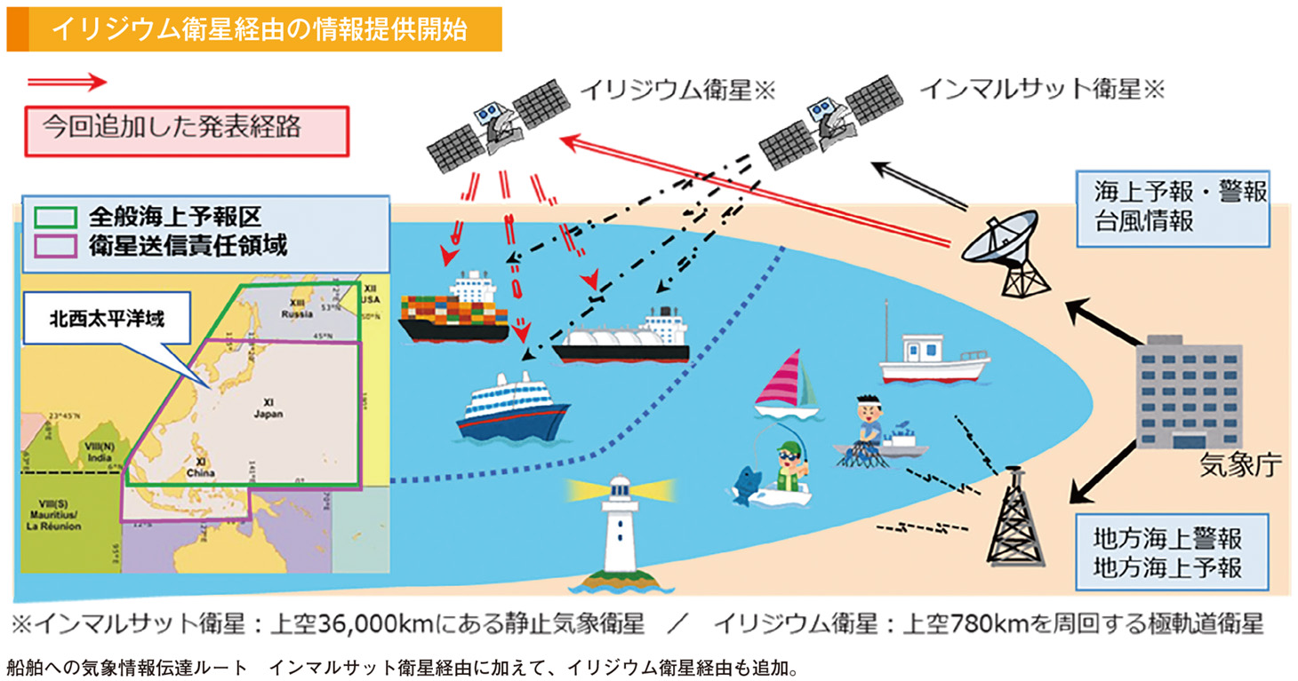 イリジウム衛星経由の情報提供開始