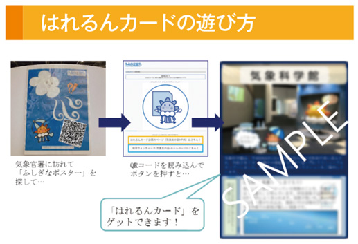 はれるんカードの遊び方