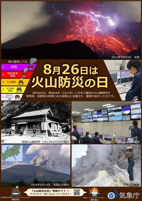 火山防災に関するポスター