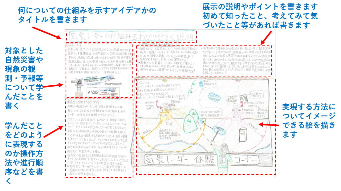 気象レーダーの仕組み