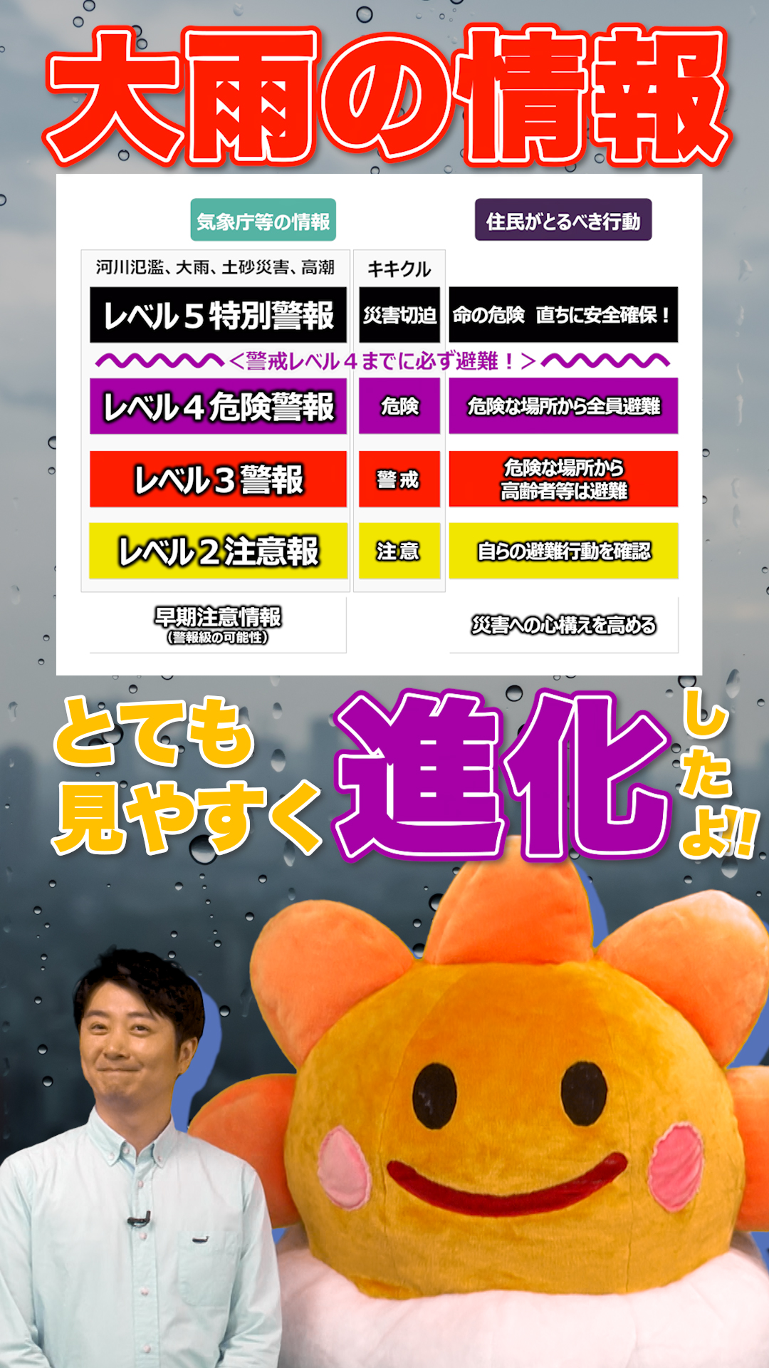 全体
