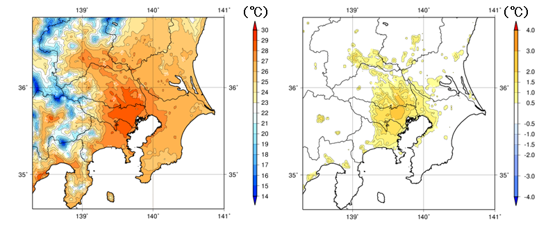 関東地方における6年（2009～2014年）平均した8月の月平均気温（左図）と都市化の影響による月平均気温の変化（右図）の分布図
