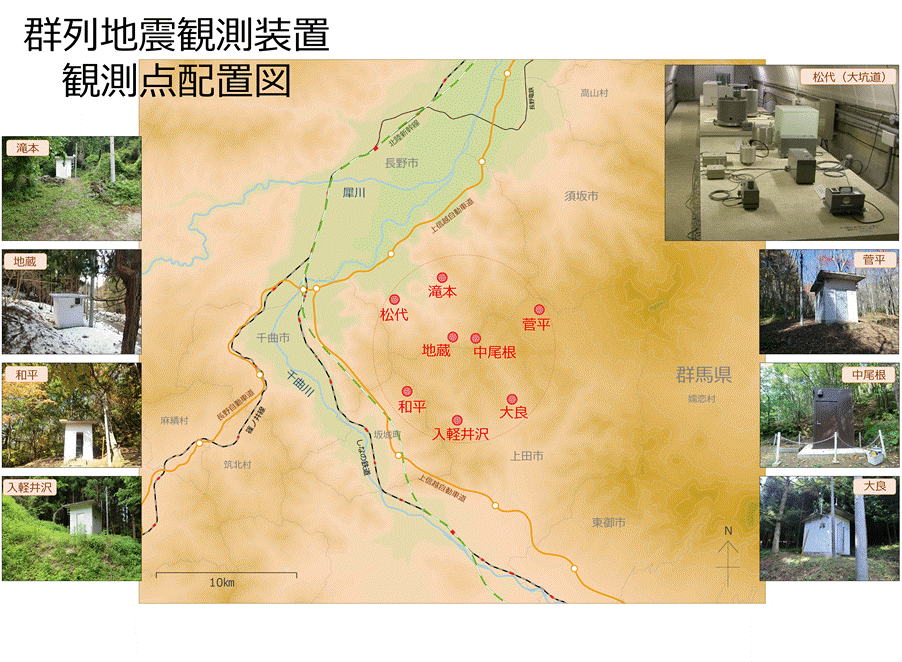 群列地震観測システム観測点地図