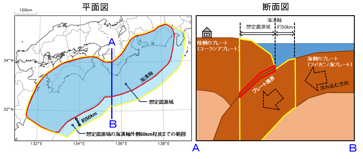 監視領域とプレート境界