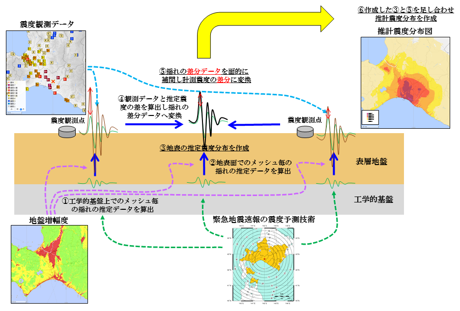 suikei5