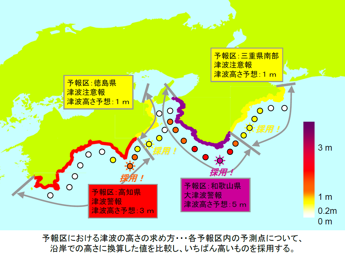 予報区における津波の高さの求め方