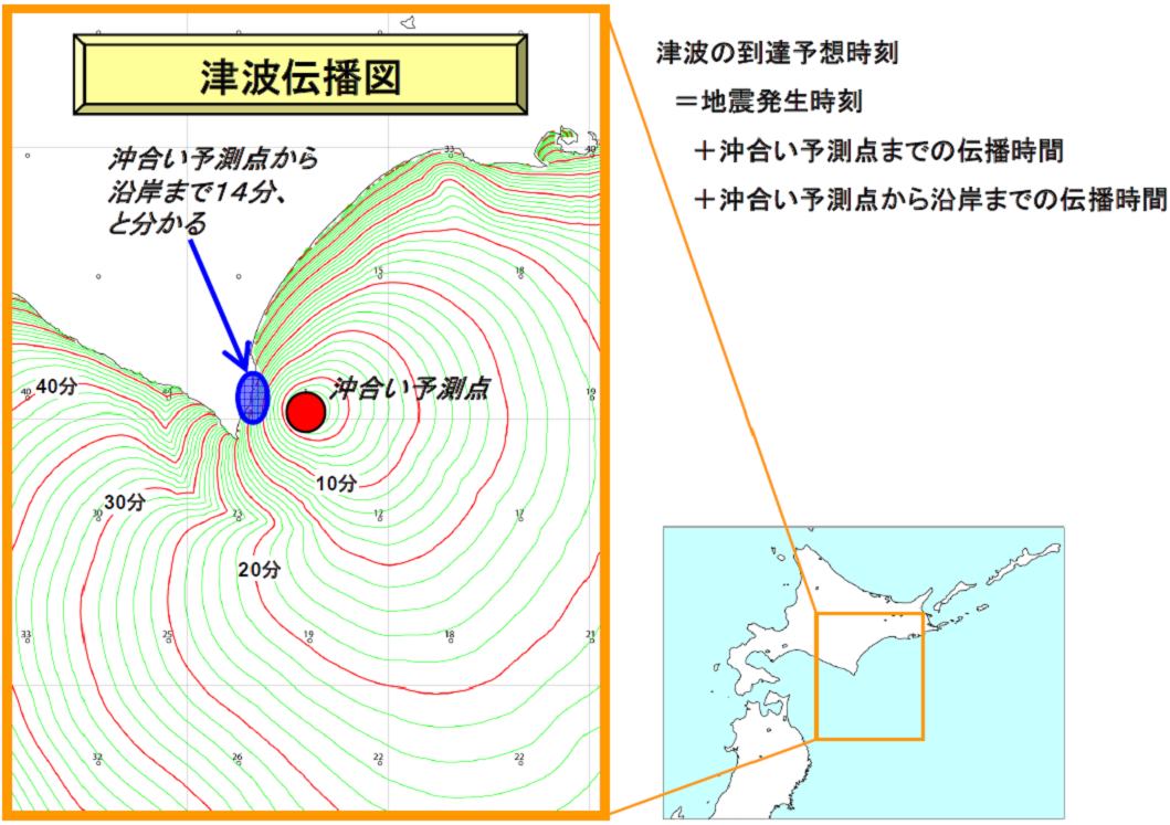 津波の伝播図