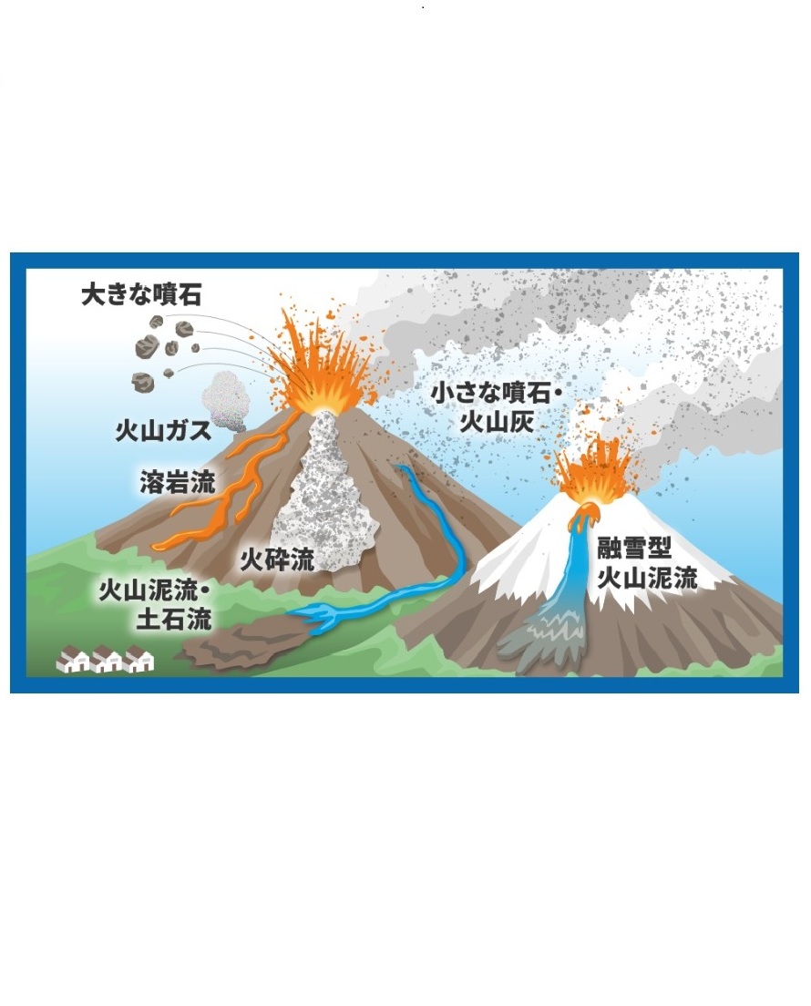 降灰予報の政府広報
