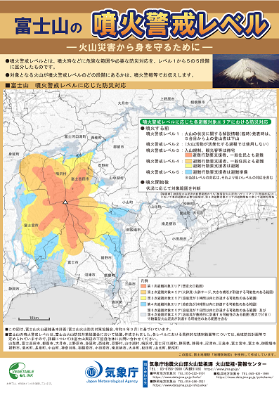 各火山の噴火警戒レベル<br>リーフレット