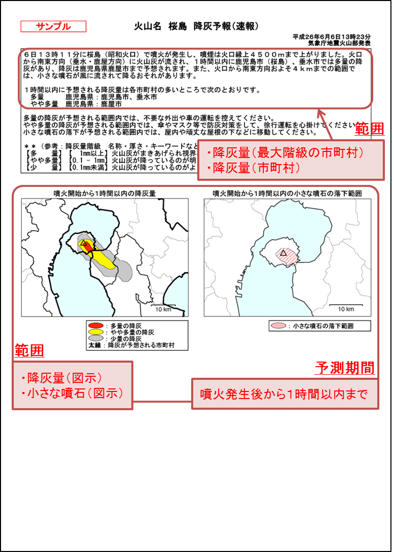 降灰予報（速報）図情報の見方