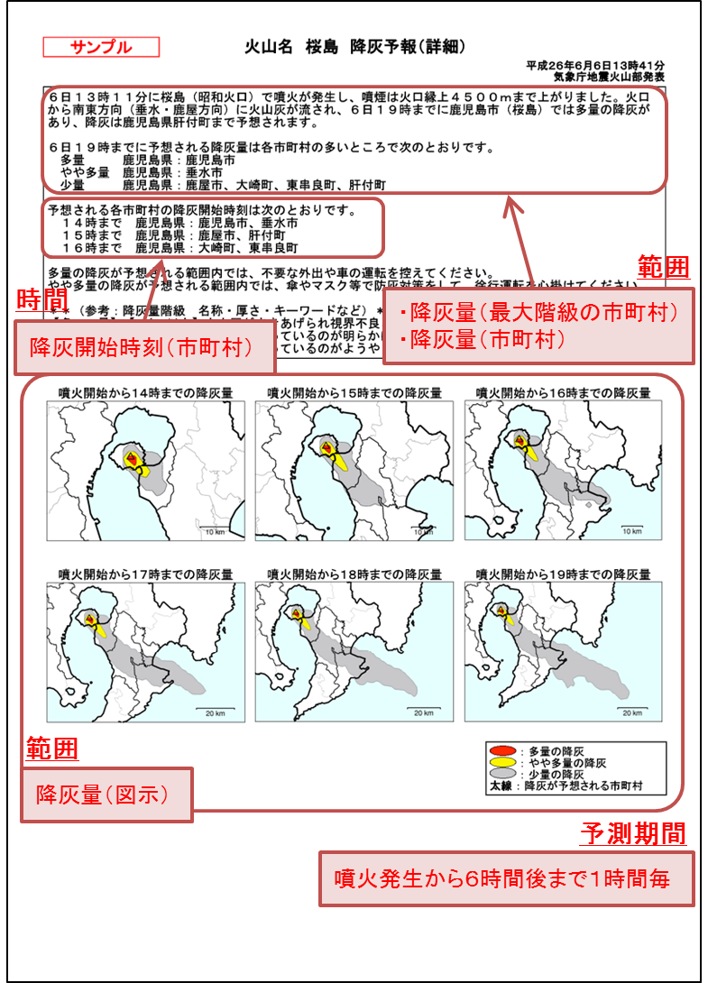 降灰予報（詳細）図情報の見方