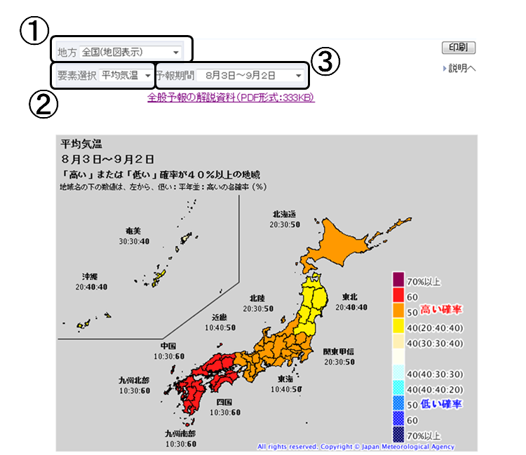 他要素、他予報期間の見方