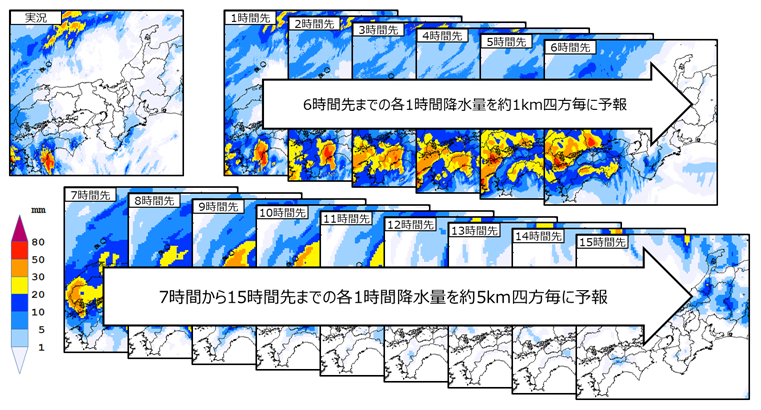 7時間先から15時間先までの予測例