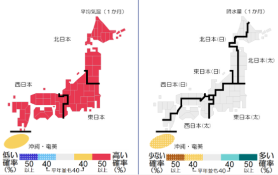 １か月予報（平均気温・降水量）