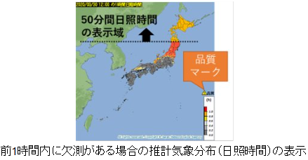 欠測がある時の表示