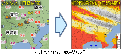 日照時間の推計