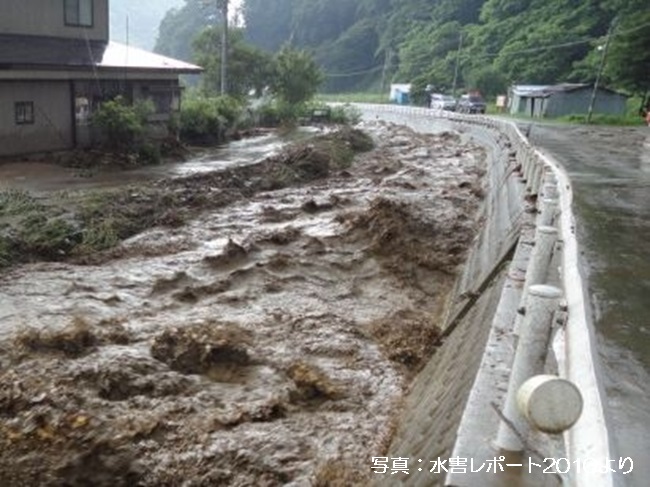 増水した河川