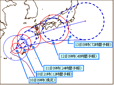 予報円の中心点やそれを結ぶ線を描いた図